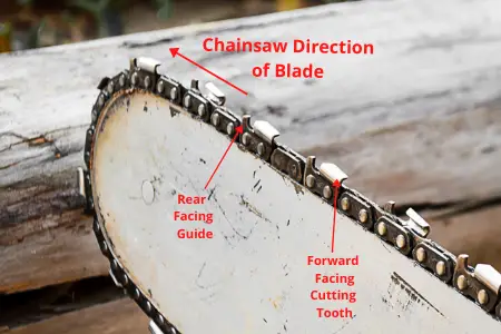 Chainsaw Chain Direction Picture