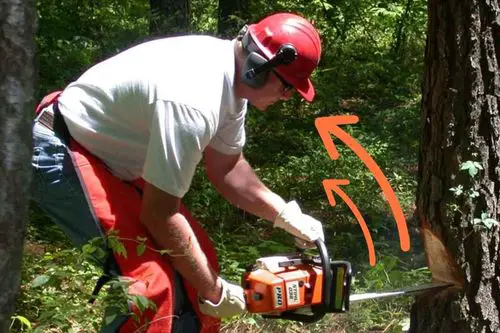 What Part of the Chainsaw Causes Kickback?